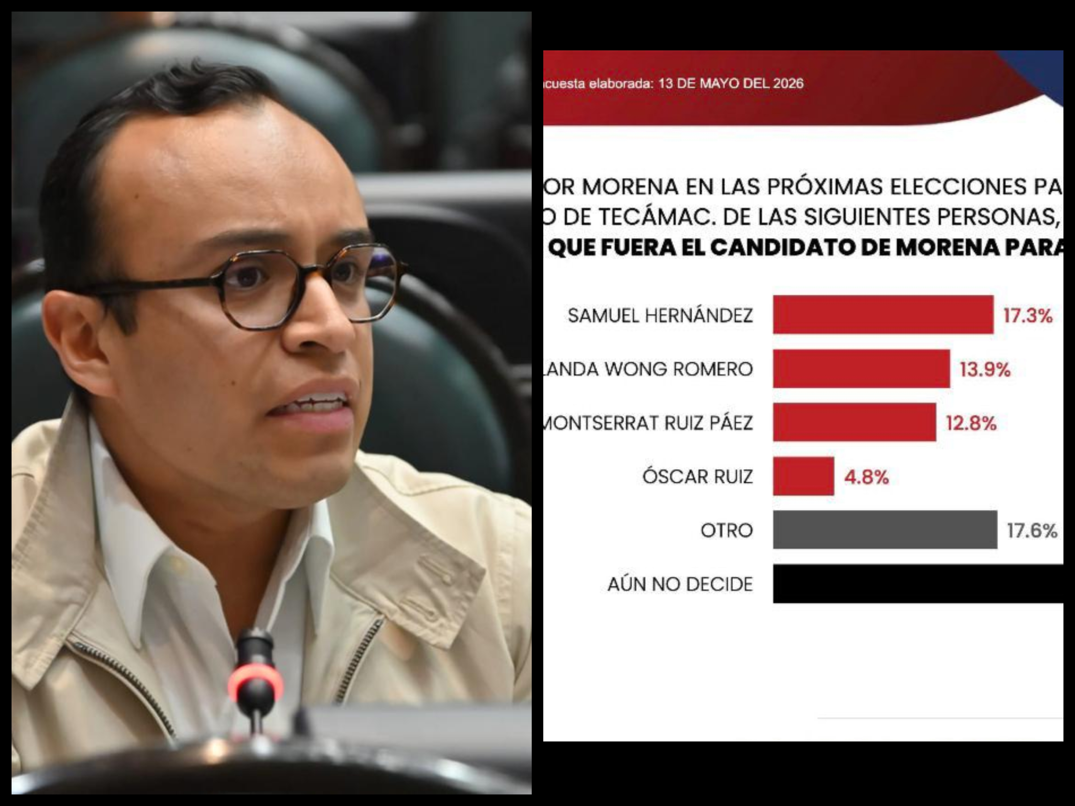 Samuel Hernández se perfila rumbo a Tecámac 2027